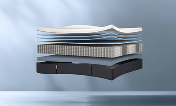 Hybrid Comfort Mattress – Emma® US